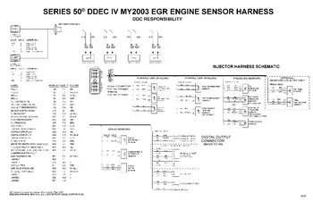 Detroit Dizel Serisi 50,50 G, 60, DDECVI,DDEC10,DDEC13,MBE Elektronik Kablo Şemaları
