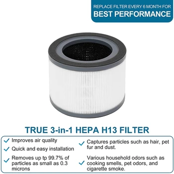 Hava Temizleyici İçin Yedek Filtre Levoit Vista 200 200-RF, 3-İn-1 Premium H13 Gerçek HEPA filtreleri Aksesuarları